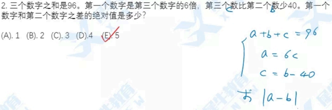 AMC12數(shù)學(xué)競(jìng)賽