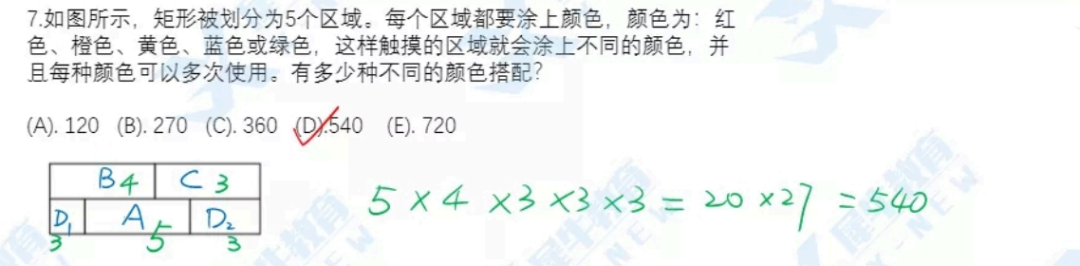 AMC12數(shù)學(xué)競(jìng)賽