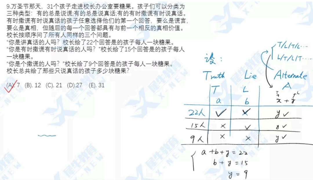 AMC12數(shù)學(xué)競(jìng)賽
