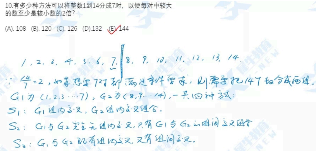AMC12數(shù)學(xué)競(jìng)賽