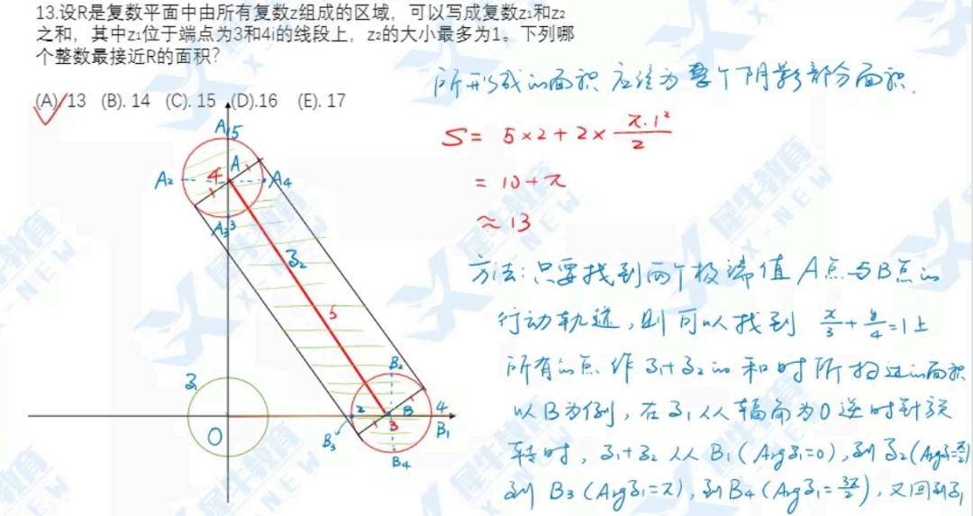 AMC12數(shù)學(xué)競(jìng)賽