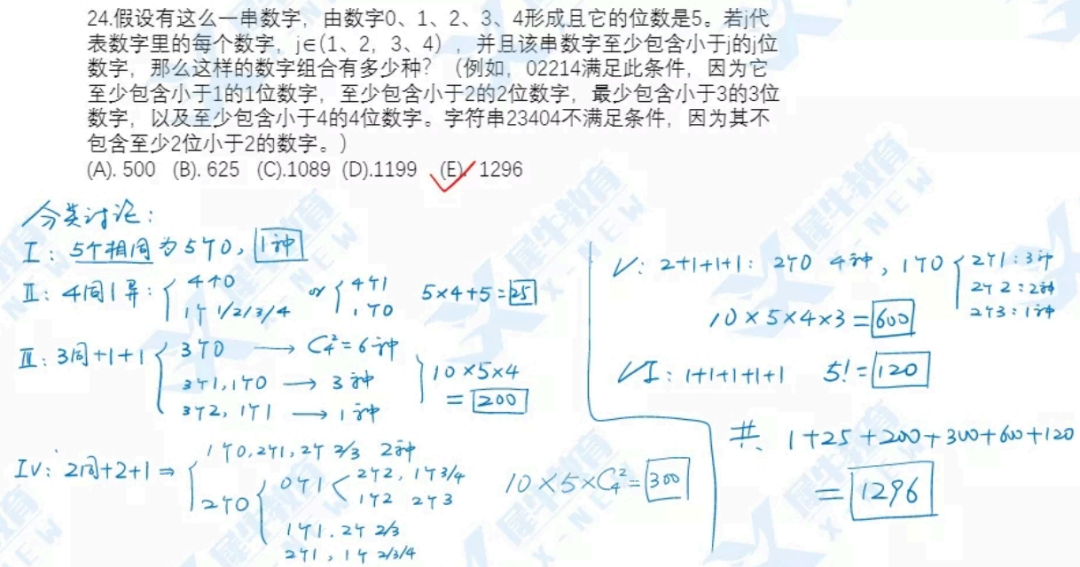 AMC12數(shù)學(xué)競(jìng)賽