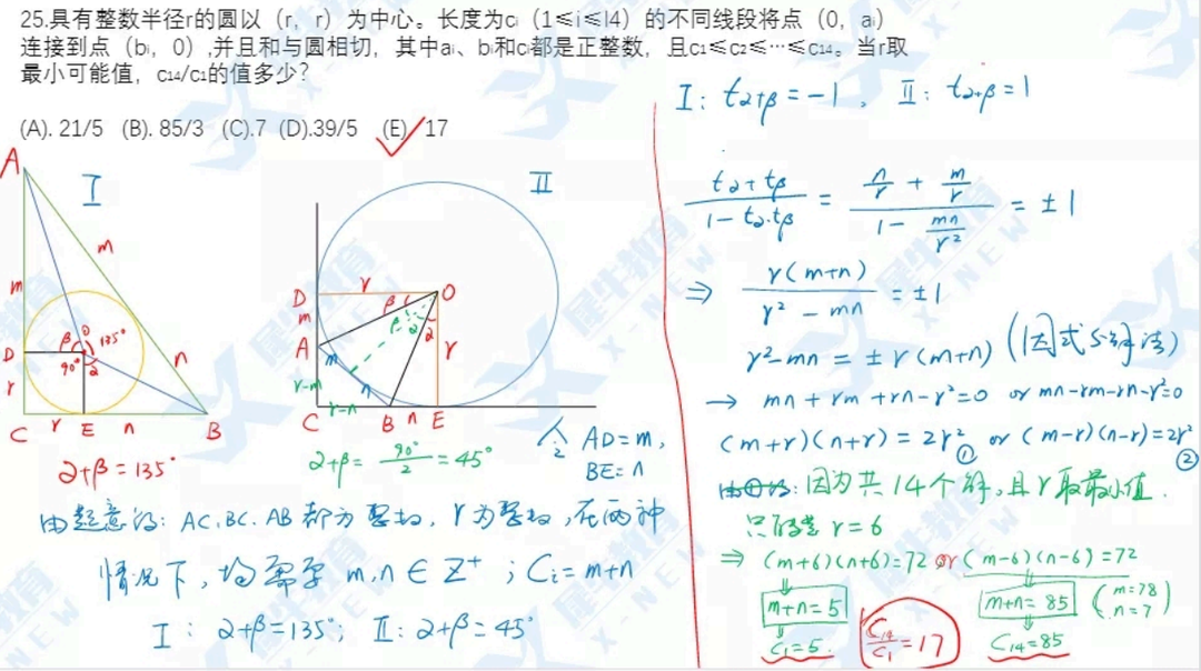 AMC12數(shù)學(xué)競(jìng)賽