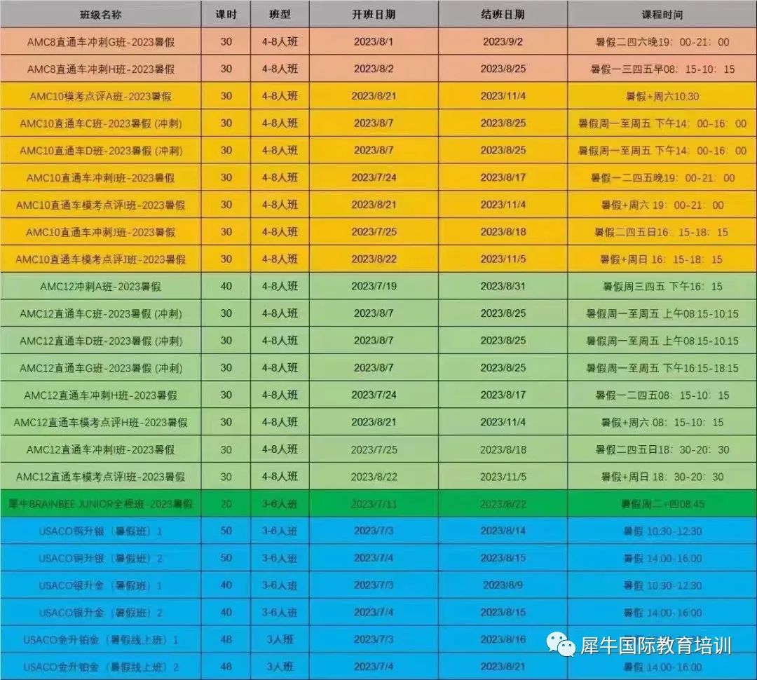 AMC10數(shù)學(xué)競賽