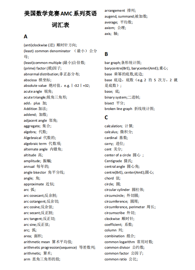 AMC數(shù)學(xué)競賽