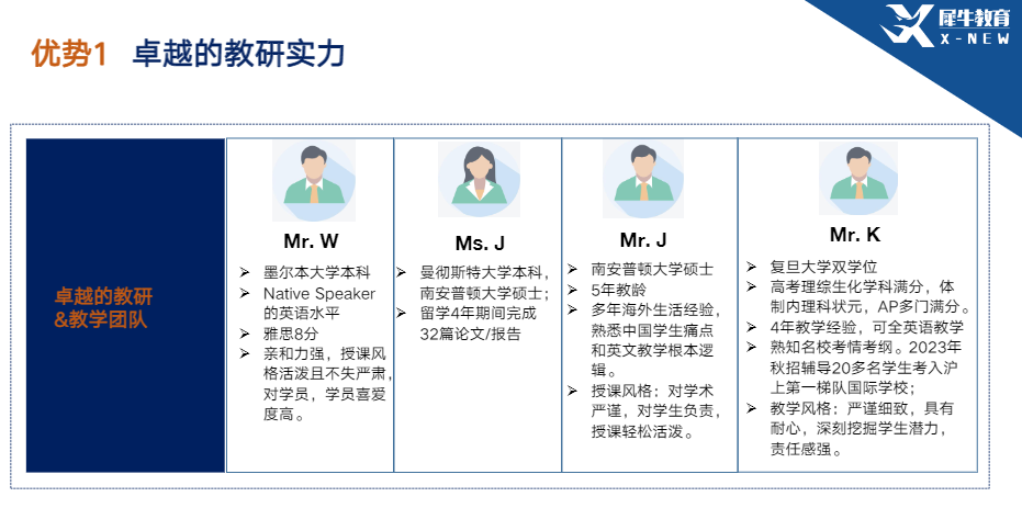 國際高中