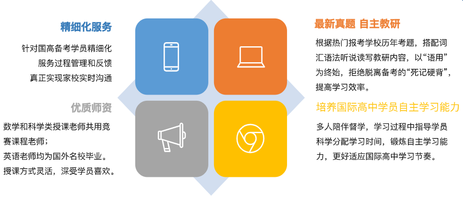 國際高中