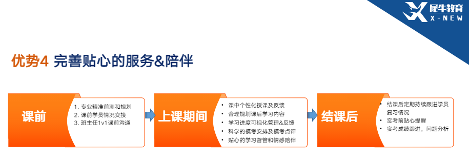 國際高中