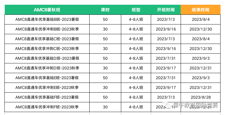 AMC8競賽