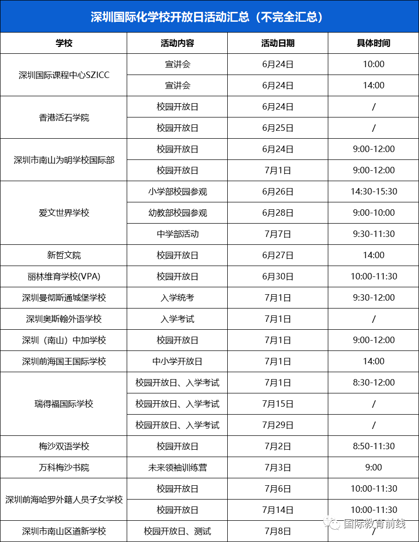 深圳國際學(xué)校