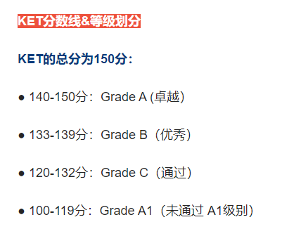 PET考試