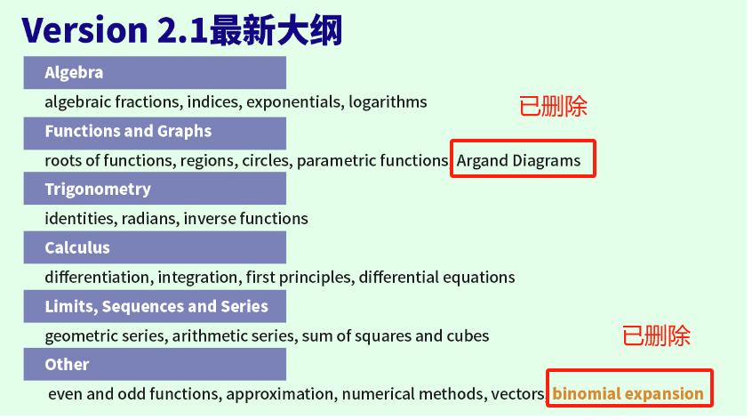 G5筆面試