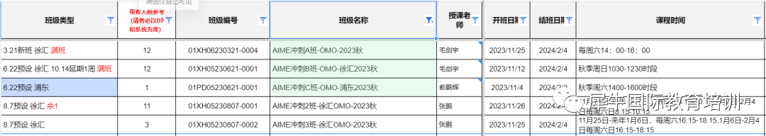 AIME競賽