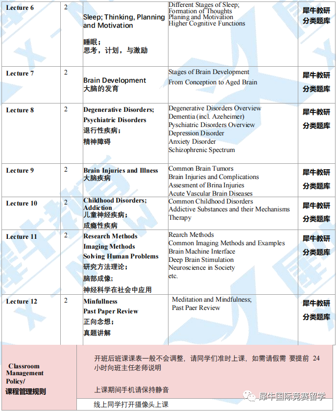 Brainbee腦科學(xué)大賽