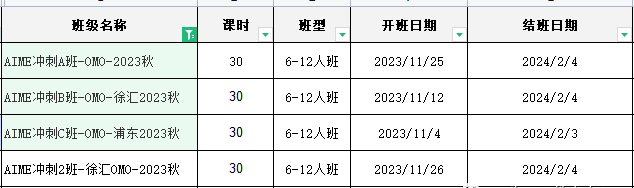 AIME競(jìng)賽