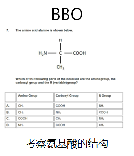 BBO生物奧賽