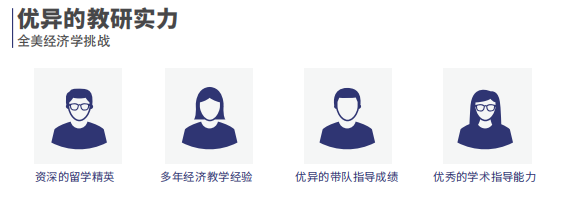 NEC競賽