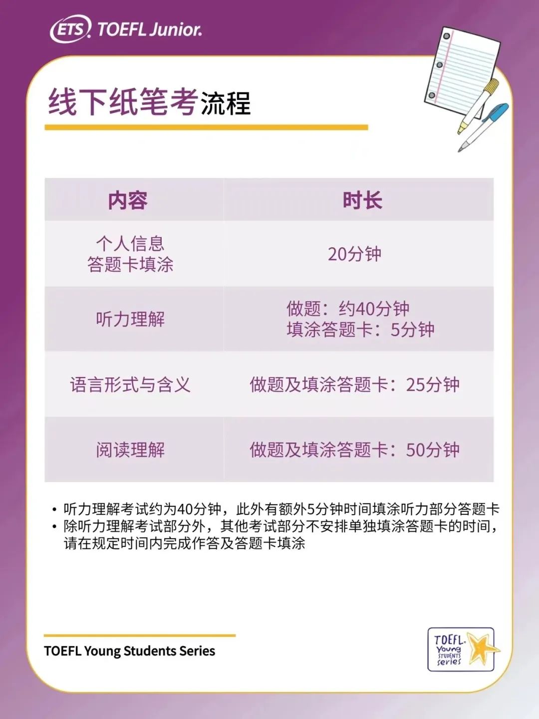 小托福