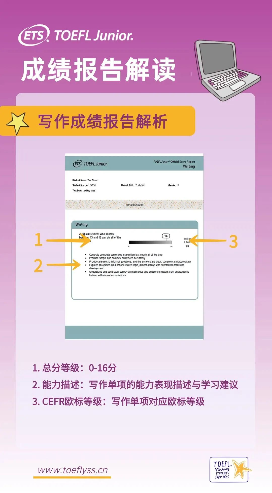 小托福