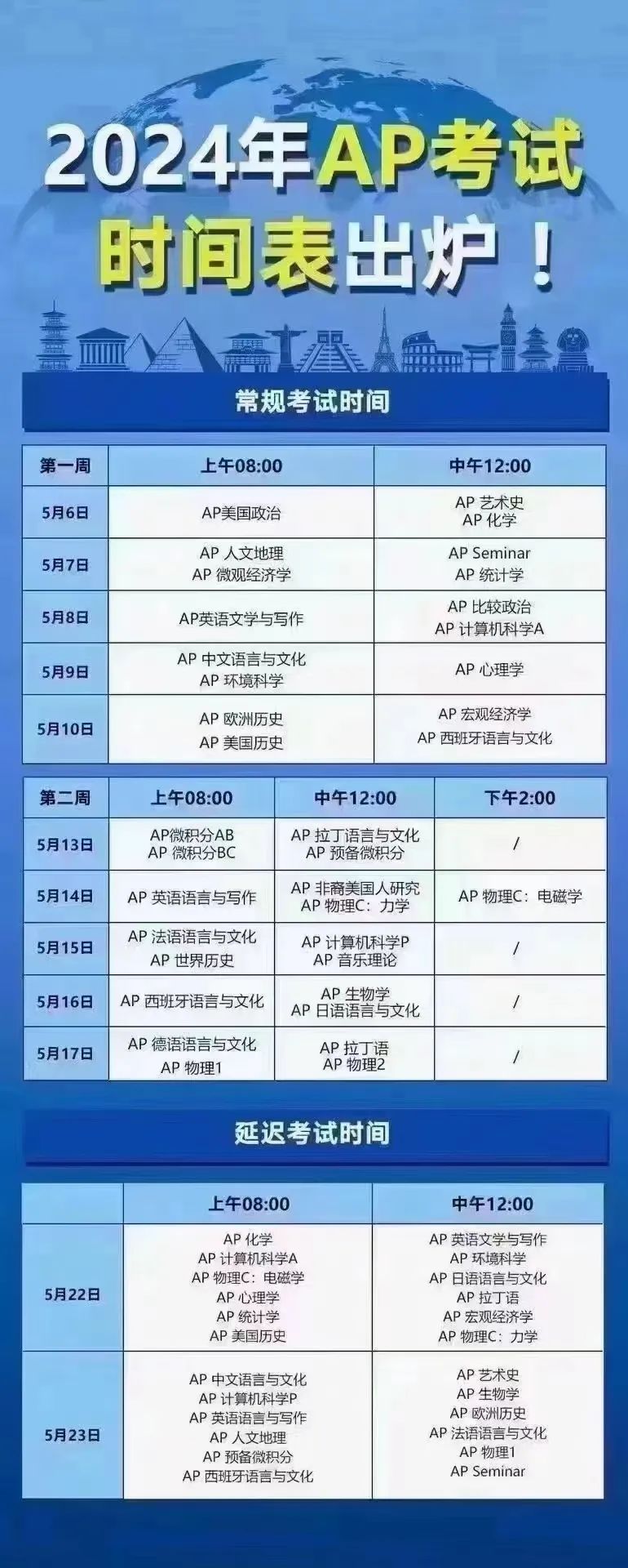 AP課程