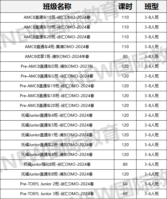 小托?？荚? class=