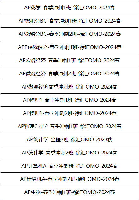 AP Precalculus預(yù)備微積分