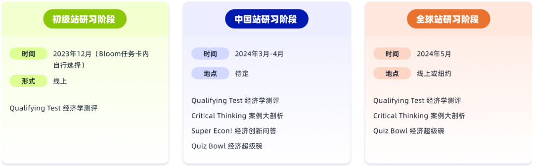 NEC商賽