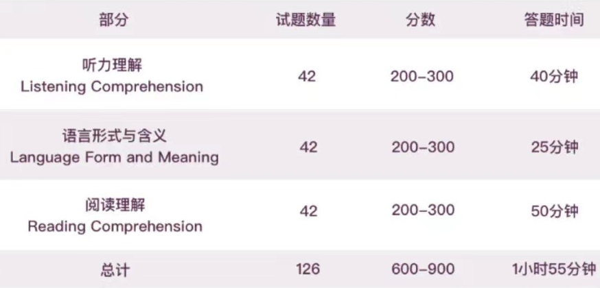 小托?？荚? class=