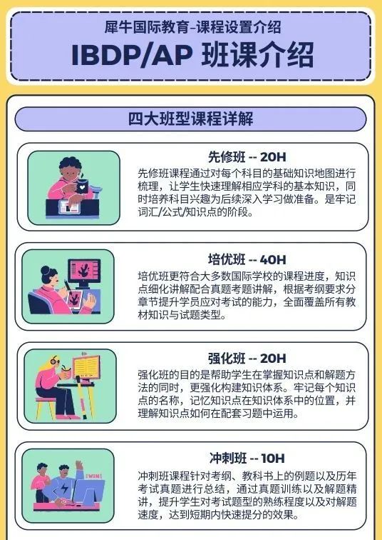 AP課程