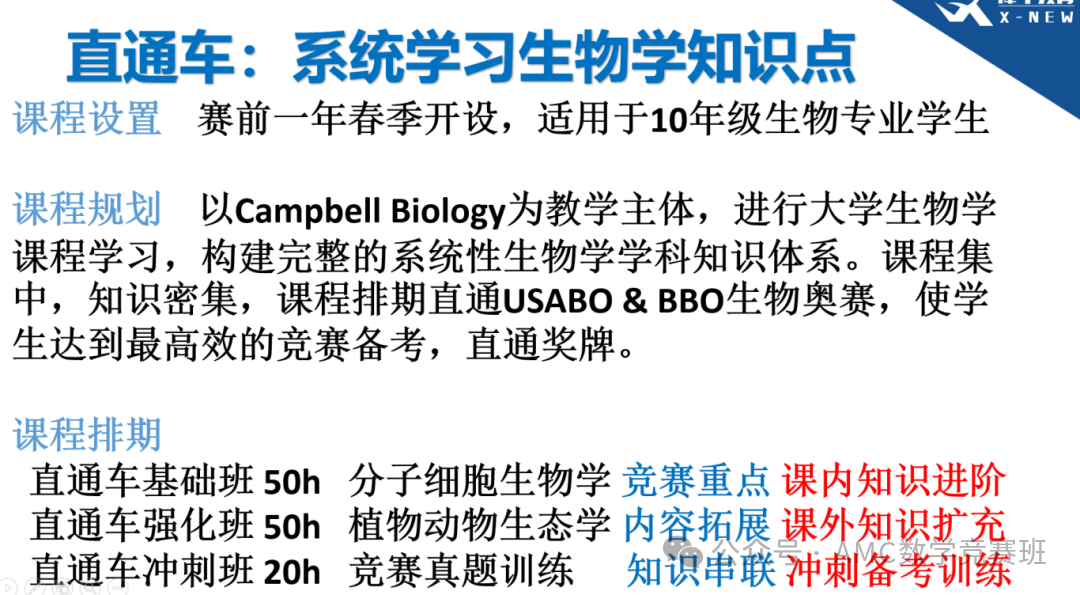 國際生物競賽培訓(xùn)