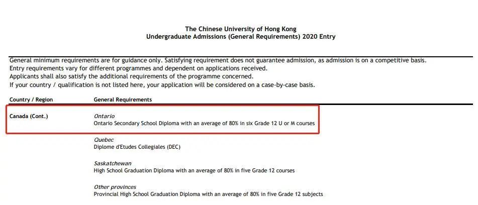 香港學(xué)校,香港國際,香港留學(xué),香港理工,香港大學(xué),