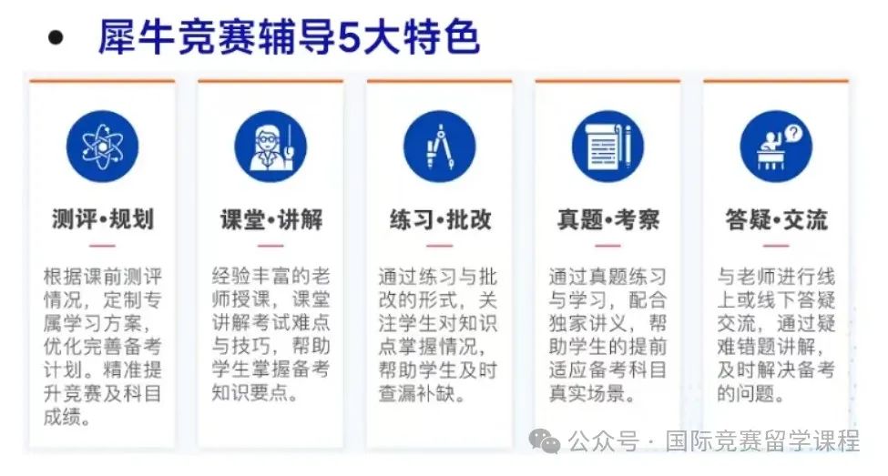 理科國(guó)際競(jìng)賽