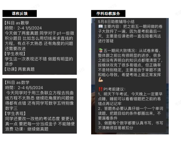AP課程