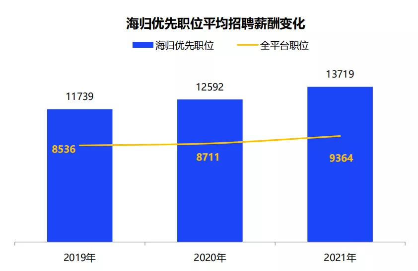 英本留學(xué),留學(xué)申請,英本留學(xué)服務(wù),英本,