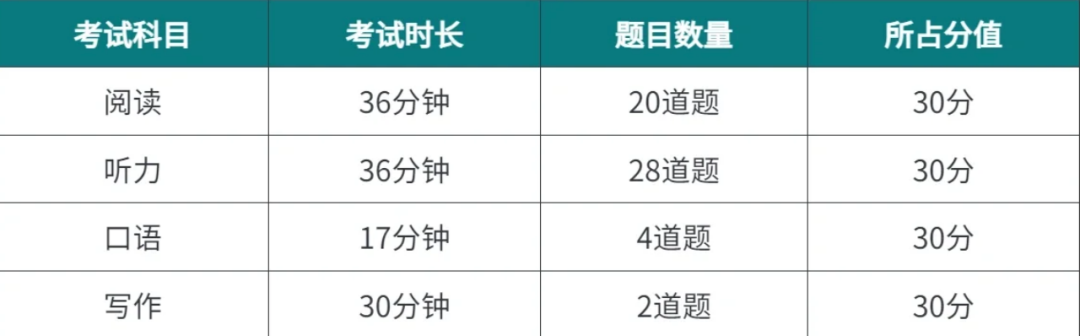 托??荚? class=