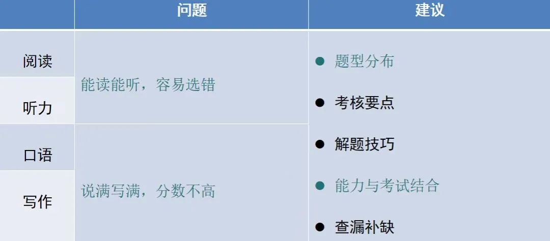 托?？荚? class=