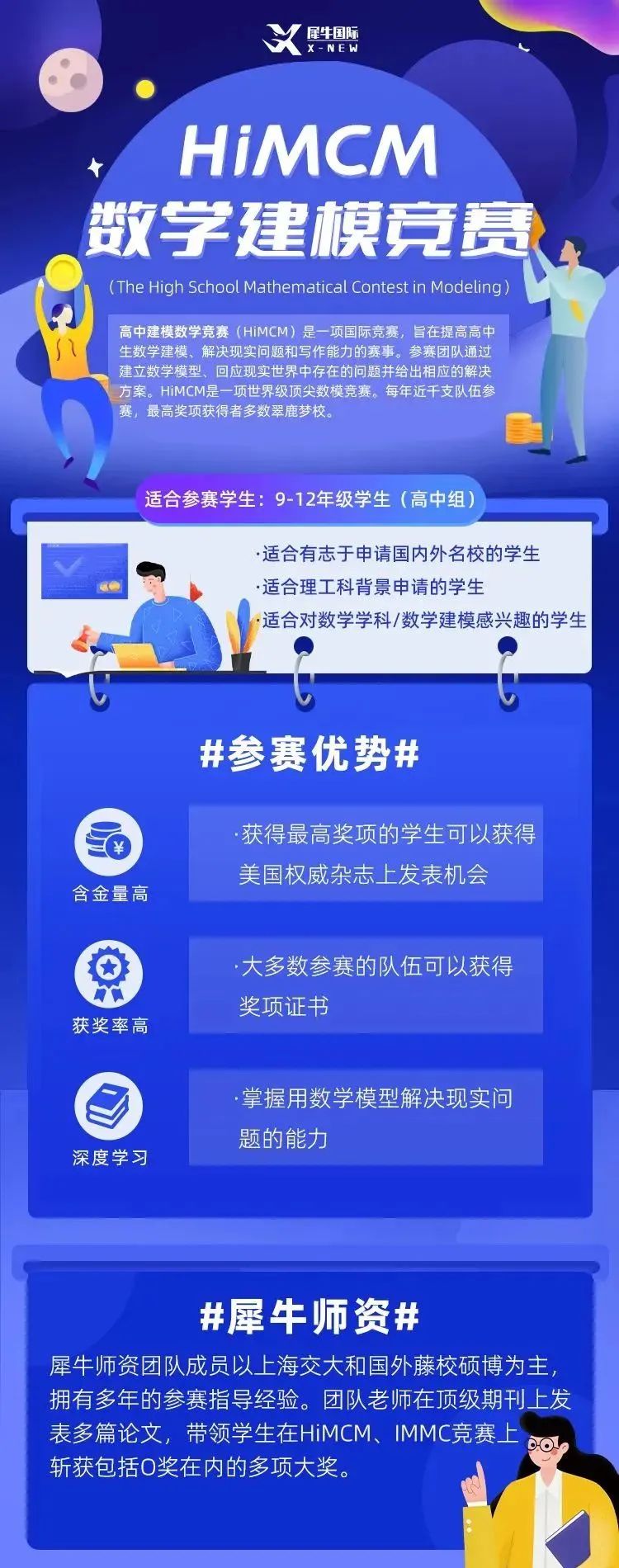 HiMCM數(shù)學(xué)競(jìng)賽