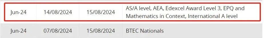 A-level