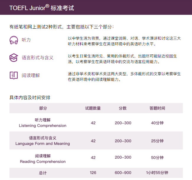 小托福考試,小托福培訓(xùn)班,小托福輔導(dǎo),小托福課程,