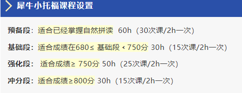 小托?？荚?小托福培訓(xùn)班,小托福輔導(dǎo),小托福課程,
