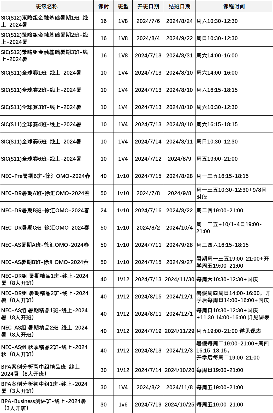 NEC商賽