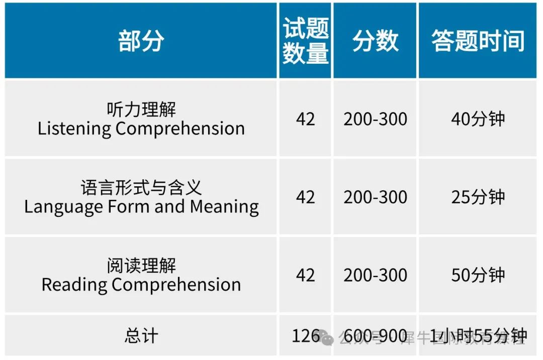 小托?？荚? class=