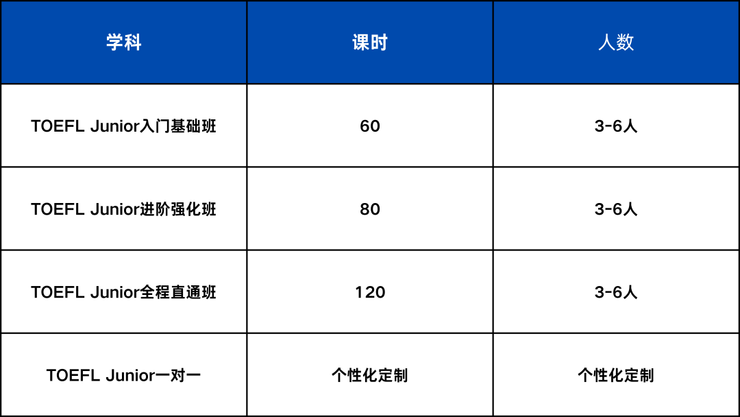 小托?？荚? class=