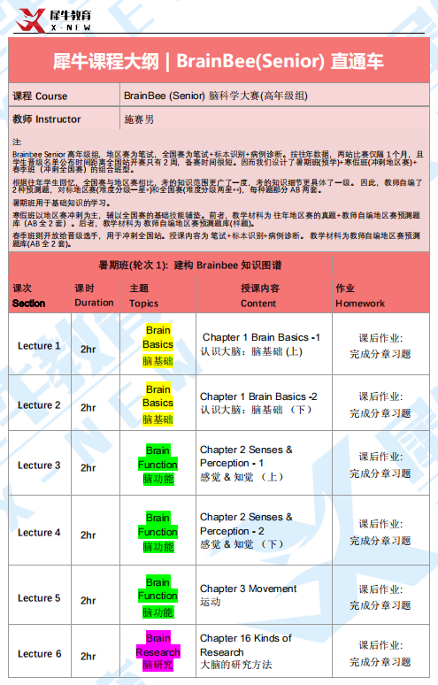 Brain Bee腦科學(xué)活動(dòng)