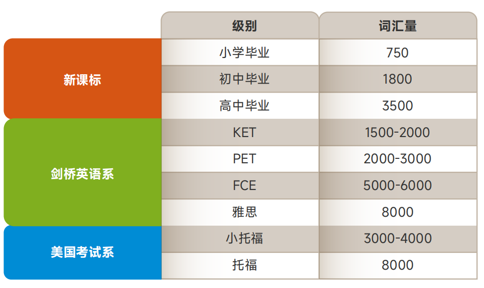 小托?？荚? class=