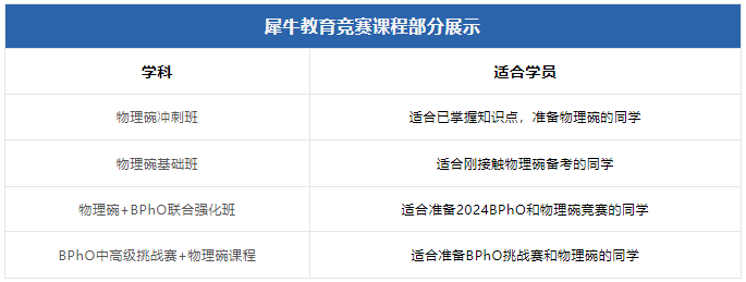 BPhO物理奧賽
