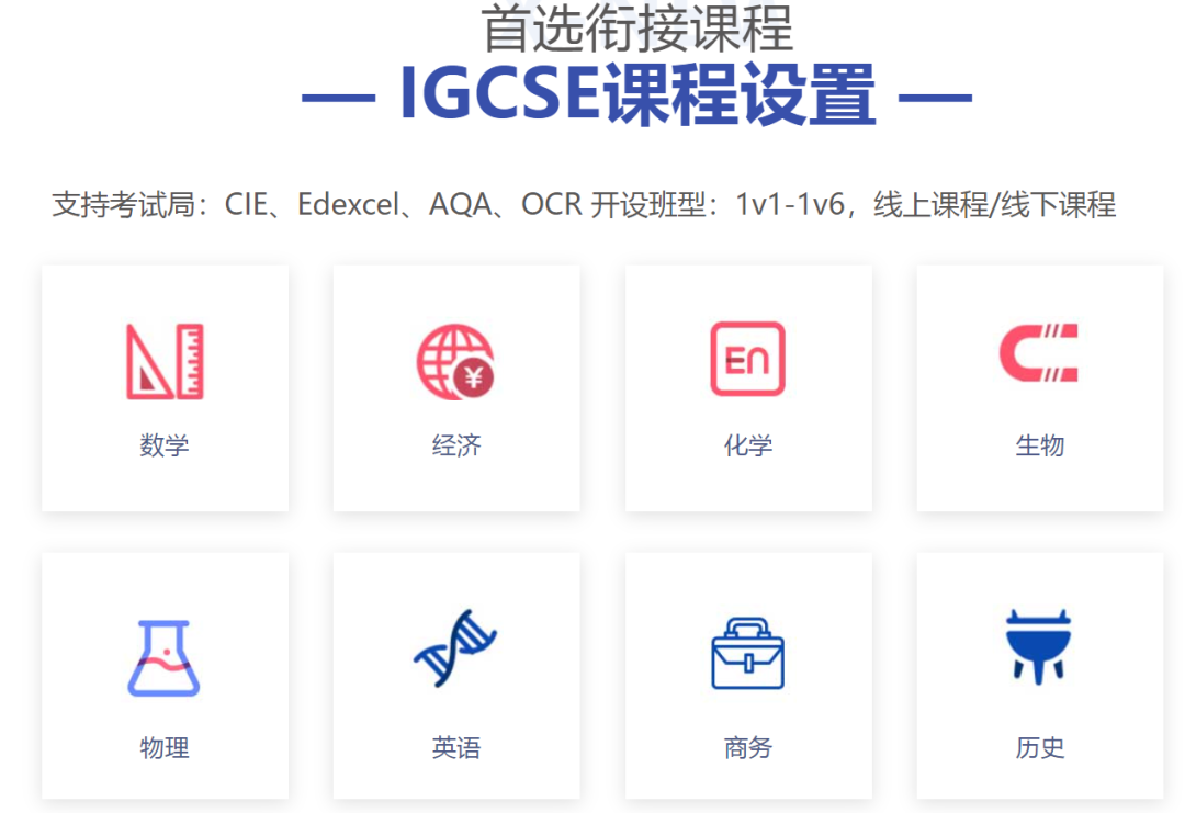 IGCSE化學