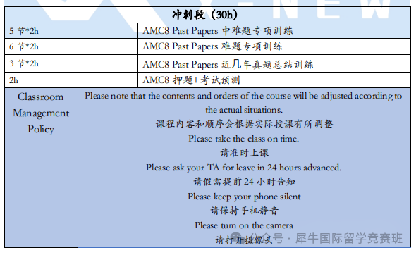 AMC8數(shù)學(xué)競(jìng)賽