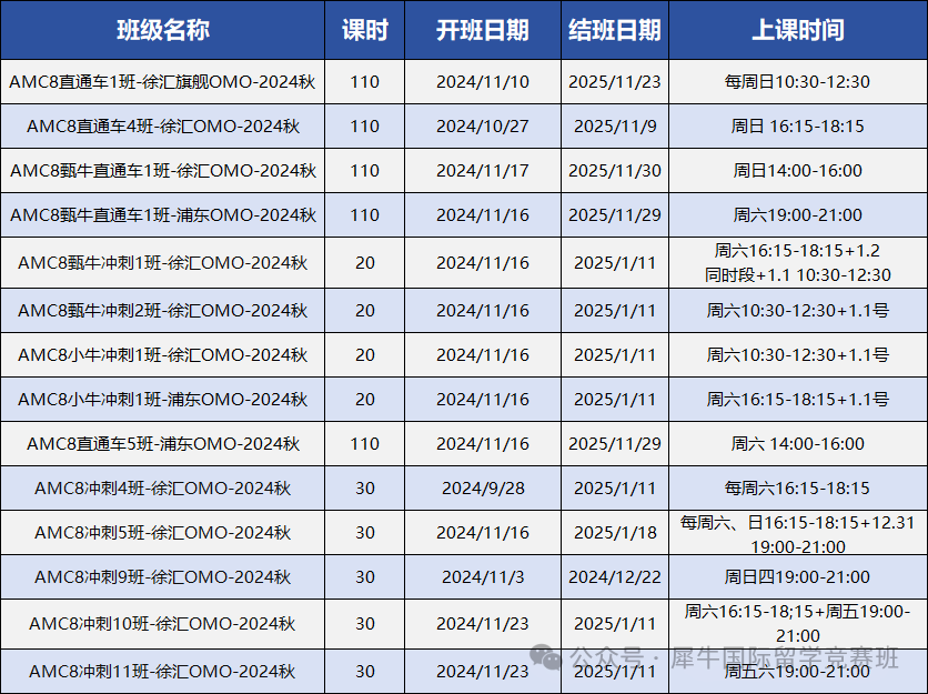 AMC8數(shù)學(xué)競賽