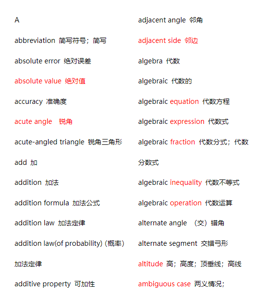 AMC10/12數(shù)學(xué)競賽